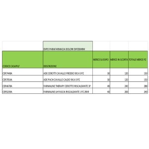 ABA EXPO BALSAMO DEL CAVALLO