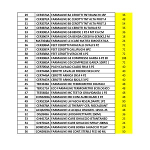 ABO PROPOSTA L SCAFFALE COMPLETO