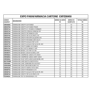 ABC EXPO CART. CEROTTI FARMALINE