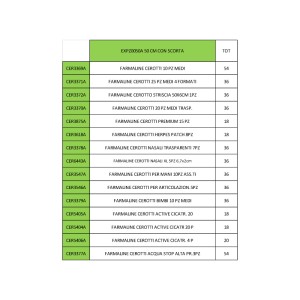 ABK EXP FARM 50 CM C/SCORTA