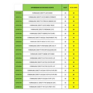 ABK EXP FARM 50 CM S/SCORTA