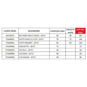 COA EXPO IRGE MONOUSO ROSSO NATALE